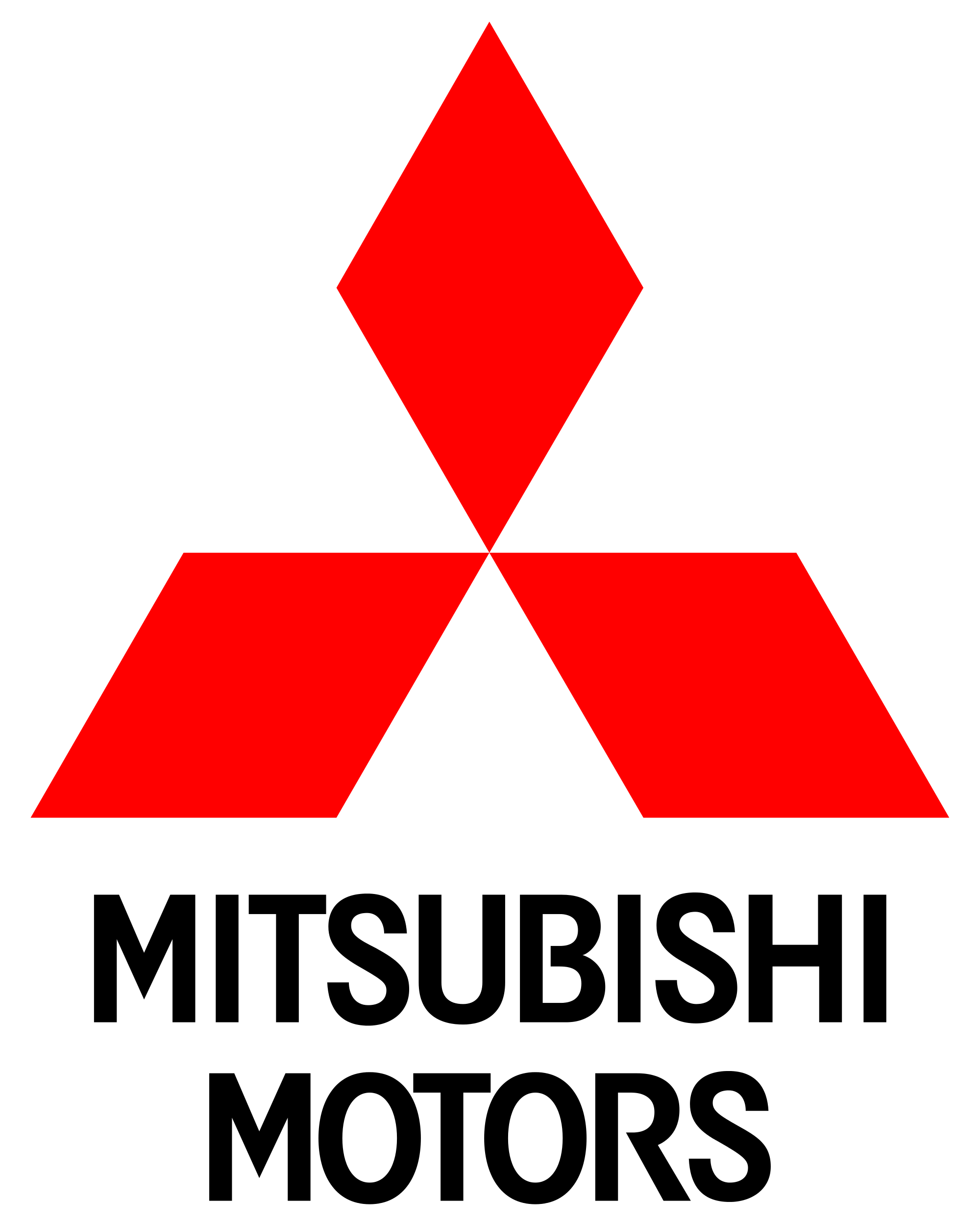 BINUS Mitsubishi Motors