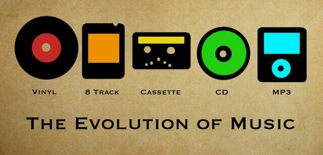  The Evolution of the World Music Industry