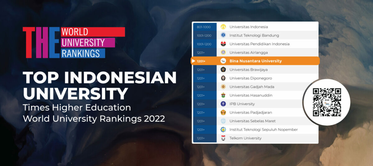 TOP INDONESIAN UNIVERSITY 2020 (THE World University Rankings ...