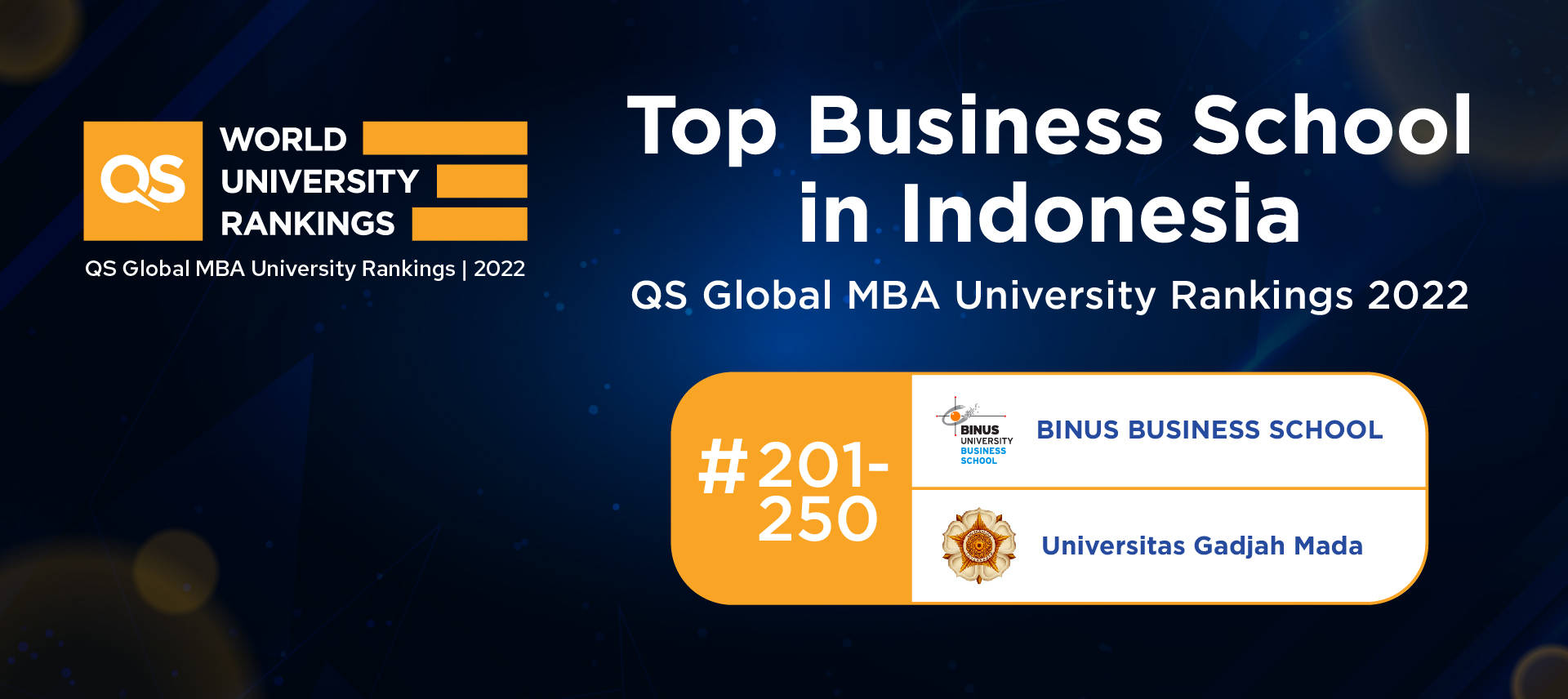 BINUS BUSINESS SCHOOL (QS Global MBA Rankings 2022) International