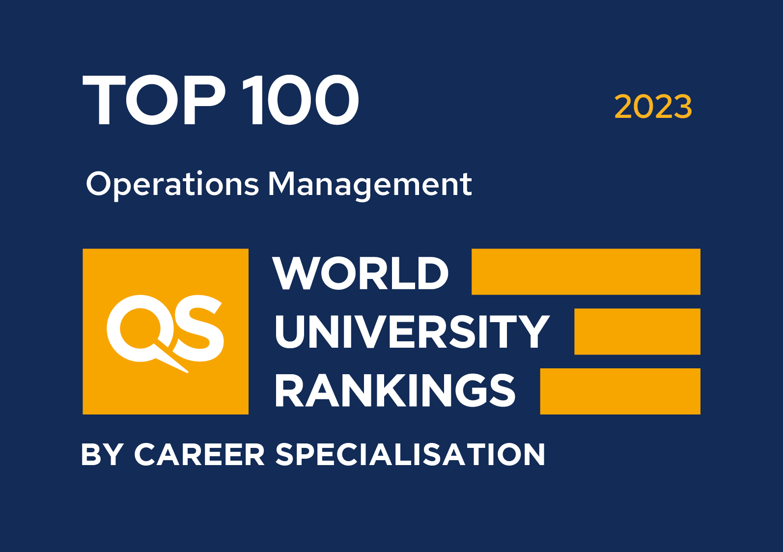 operations management phd ranking