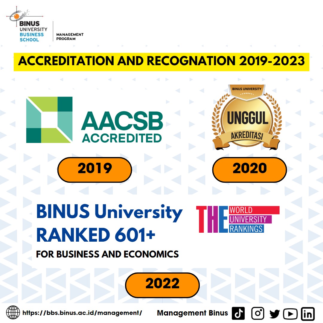 Binus University Accreditation And Recognition In 2019 – 2023 (2 ...