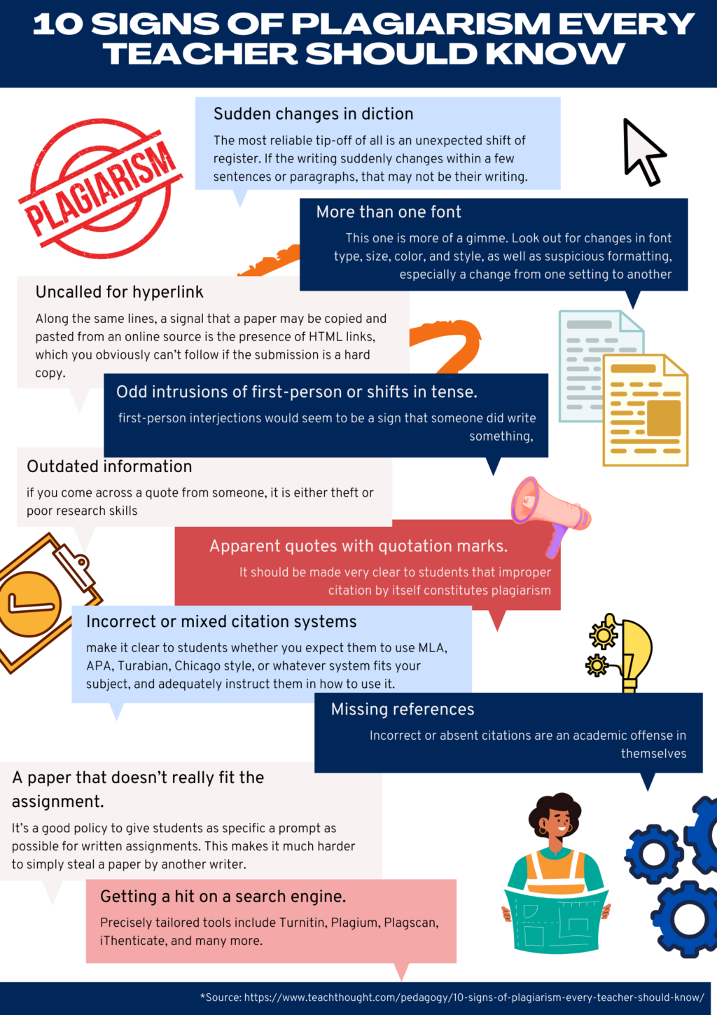 10 Signs Of Plagiarism Every Teacher Should Know – MM in Business ...