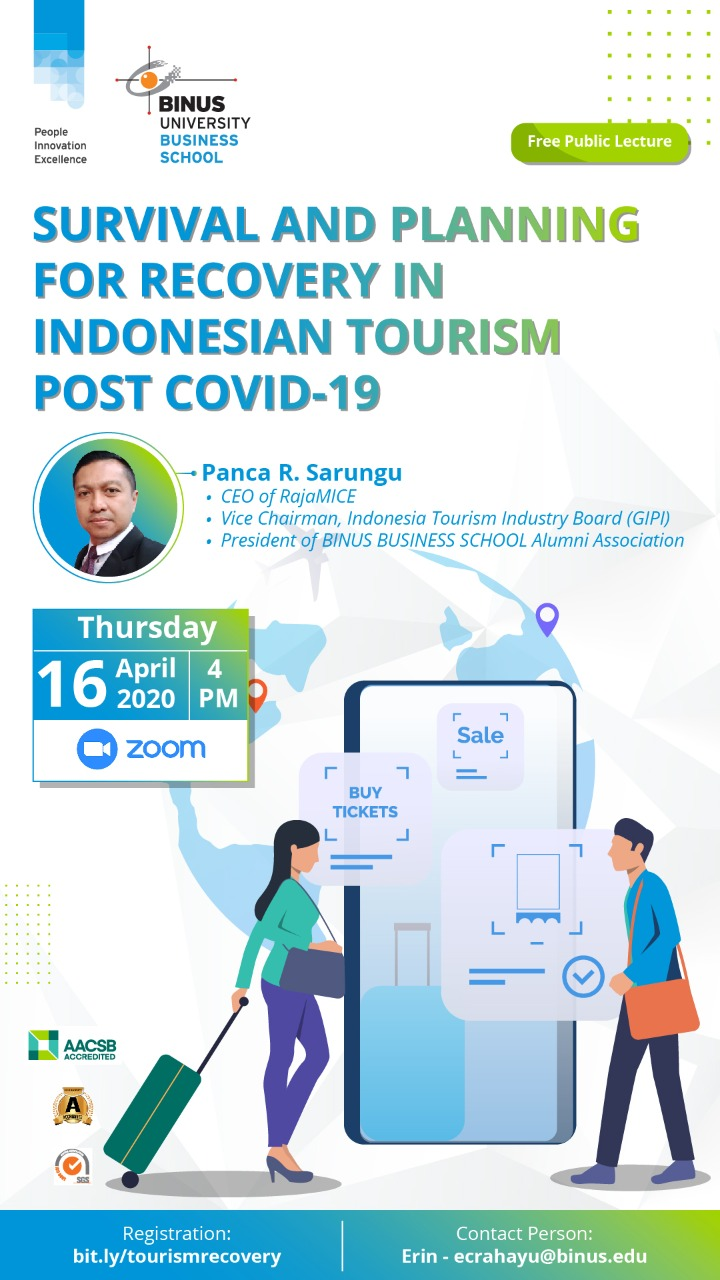 indonesia tourism after covid