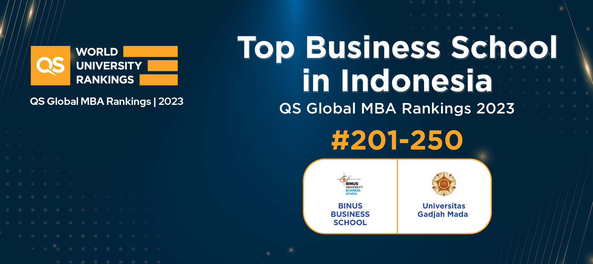 BINUS Business School Masuk Jajaran Top 250 Program S2 Bisnis QS Global ...