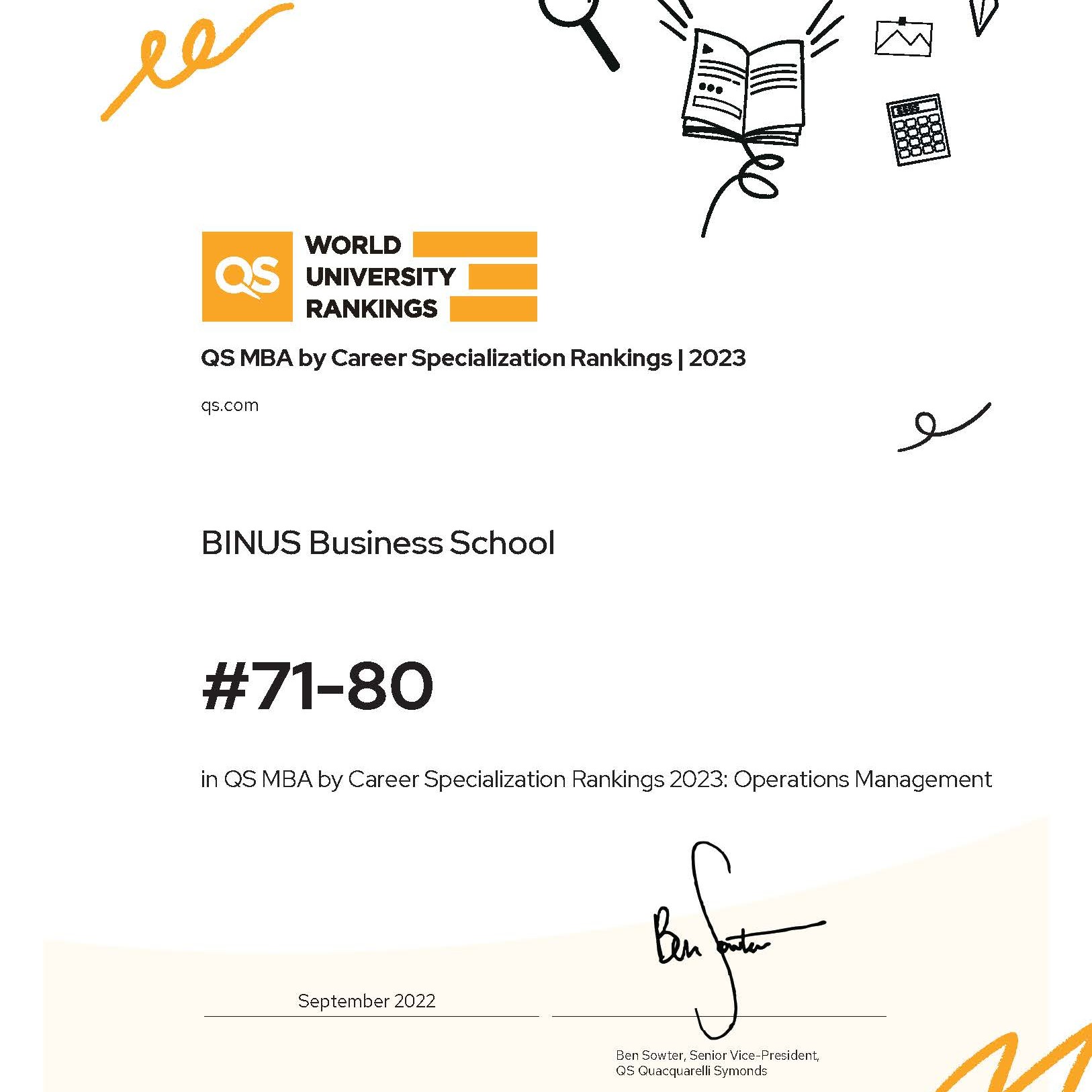 BINUS Business School Listed Top 250 In QS Global MBA Rankings 2023