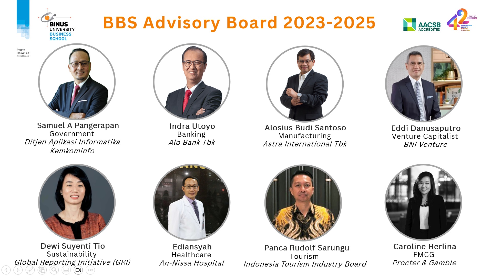 Advisory Board, Langkah Solutif Tantangan Pendidikan Bisnis – BINUS ...