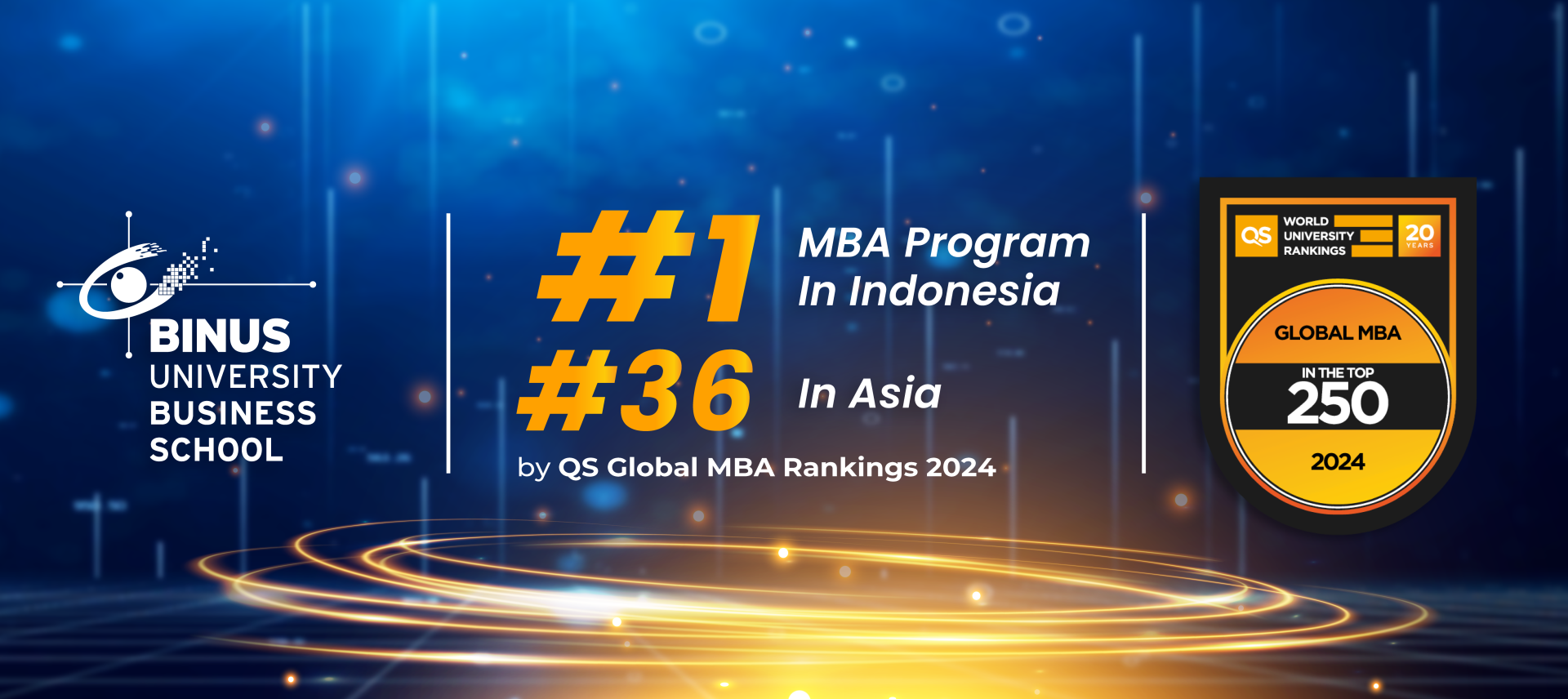 Prestasi Gemilang Binus Business School Di Qs Global Mba Rankings 2024 